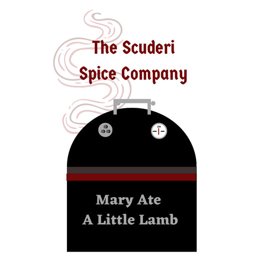 Mary Ate a Little Lamb